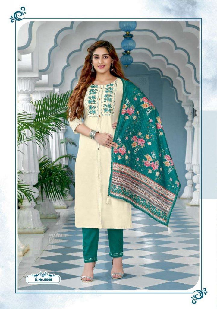 Mittoo Fashion Noor Vol-2 Nylon Viscose Silk Top With Bottom And Dupatta Catalog 