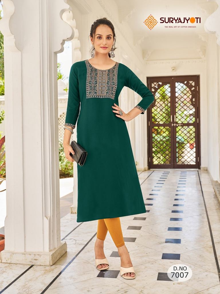 KURTI STYLE GUIDE FOR FUSION LOVERS! – Jompers